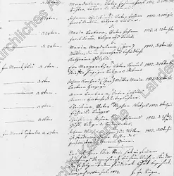 Grenzach Impfungen 1813