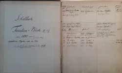 FB Schallbach 1849-1882