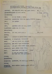 Quelle: Landeskirchliches Archiv Karlsruhe Programm der Sommermusik Babelsberg 7.07.1963